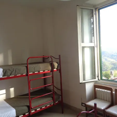 Di * Ciglione